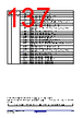 R5F10DMDCLFB Datasheet HTML 137Page - Renesas Technology Corp 