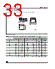 M95256-RMW3P/A Datasheet HTML 33Page - STMicroelectronics 