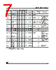 M9346-RBN3T Datasheet HTML 7Page - STMicroelectronics 