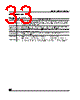 M9346-RBN3T Datasheet HTML 33Page - STMicroelectronics 