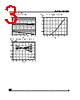 PD57002S Datasheet HTML 3Page - STMicroelectronics 