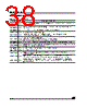M95256-RMW3/V Datasheet HTML 38Page - STMicroelectronics 