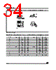 M95256-RMW3/V Datasheet HTML 34Page - STMicroelectronics 