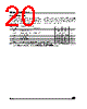 M95040-RBN3 Datasheet HTML 20Page - STMicroelectronics 