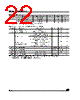 M95040-RBN3 Datasheet HTML 22Page - STMicroelectronics 