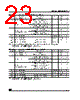 M95040-RBN3 Datasheet HTML 23Page - STMicroelectronics 
