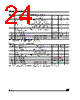 M95040-RBN3 Datasheet HTML 24Page - STMicroelectronics 