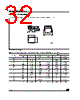 M95040-RBN3 Datasheet HTML 32Page - STMicroelectronics 