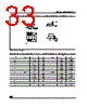 M95040-RBN3 Datasheet HTML 33Page - STMicroelectronics 