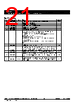 ICS9DB803D Datasheet HTML 21Page - Renesas Technology Corp 