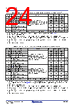 RC19302A00AGNT#BD0 Datasheet HTML 24Page - Renesas Technology Corp 