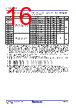 RC19302A00AGNT#KD0 Datasheet HTML 16Page - Renesas Technology Corp 