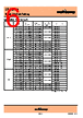 SP508/1.2/CLEAR Datasheet HTML 6Page - Pro-Power 