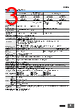 E39-R2 Datasheet HTML 3Page - Omron Electronics LLC 