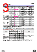 E39-R3 Datasheet HTML 3Page - Omron Electronics LLC 