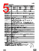 E39-R2 Datasheet HTML 5Page - Omron Electronics LLC 