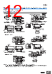 E39-R4 Datasheet HTML 12Page - Omron Electronics LLC 