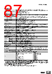 E5DC-RX2ASM-017 Datasheet HTML 87Page - Omron Electronics LLC 