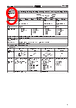 E32-R21 Datasheet HTML 9Page - Omron Electronics LLC 