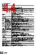 E5EC-RX2DBM-000 Datasheet HTML 44Page - Omron Electronics LLC 