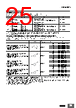 FZ-S/SC Datasheet HTML 25Page - Omron Electronics LLC 