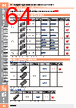 E39-R3 Datasheet HTML 64Page - Omron Electronics LLC 