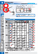 E39-R3 Datasheet HTML 8Page - Omron Electronics LLC 
