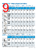39SE22-R Datasheet HTML 9Page - Honeywell Solid State Electronics Center 