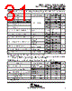 TLC2201AMFKB Datasheet HTML 31Page - Texas Instruments 