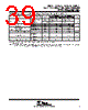 TLC2201AMFKB Datasheet HTML 39Page - Texas Instruments 