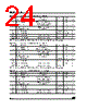 M95256-RMW3G/V Datasheet HTML 24Page - STMicroelectronics 
