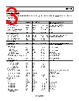 ADF4106BCPZ-R7 Datasheet HTML 3Page - Analog Devices 