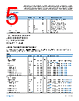 ADM3064EARZ-R7 Datasheet HTML 5Page - Analog Devices 