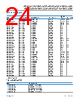 ADM3065EARMZ-R7 Datasheet HTML 24Page - Analog Devices 