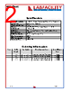 H/MAGNET-K-1.5M-SP-A Datasheet HTML 2Page - Labfacility Ltd 