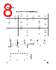 ST232EBWR Datasheet HTML 8Page - STMicroelectronics 