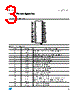 ST3237BPR Datasheet HTML 3Page - STMicroelectronics 