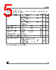 ST3237ECTR Datasheet HTML 5Page - STMicroelectronics 