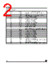 ST3237ECTR Datasheet HTML 2Page - STMicroelectronics 