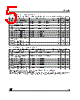 ST3485ECN Datasheet HTML 5Page - STMicroelectronics 