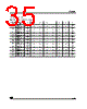 ST7SCR Datasheet HTML 35Page - STMicroelectronics 