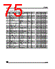 ST7SCR Datasheet HTML 75Page - STMicroelectronics 