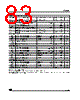 ST7SCR Datasheet HTML 83Page - STMicroelectronics 