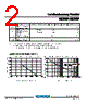 RL104F Datasheet HTML 2Page - TAITRON Components Incorporated 