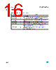 TS952 Datasheet HTML 16Page - STMicroelectronics 