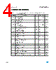 TS952IPT Datasheet HTML 4Page - STMicroelectronics 