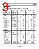 AD8228ARMZ-R7 Datasheet HTML 3Page - Analog Devices 