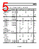 AD8228ARMZ-R7 Datasheet HTML 5Page - Analog Devices 