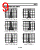 AD8228ARMZ-R7 Datasheet HTML 9Page - Analog Devices 