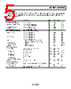 ADA4939-2YCPZ-R2 Datasheet HTML 5Page - Analog Devices 